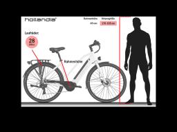 ADORE Mantova Citybike 28 Zoll, Unisex-Rad (374,4 Wh)